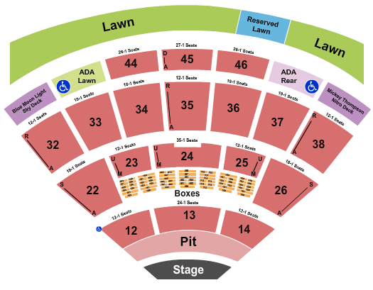 Blossom Music Center Neil Young Seating Chart